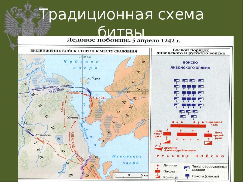 Ледовое побоище битва схема