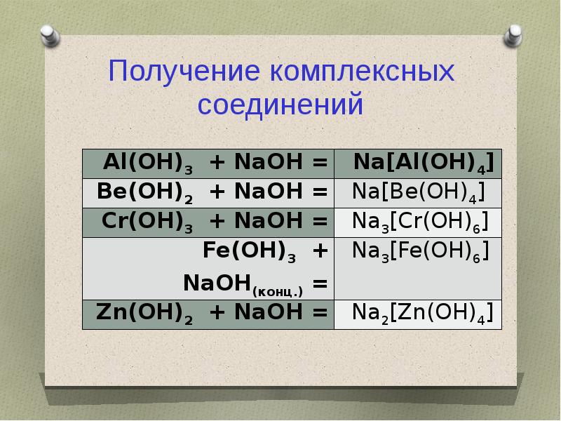 Получение комплексных