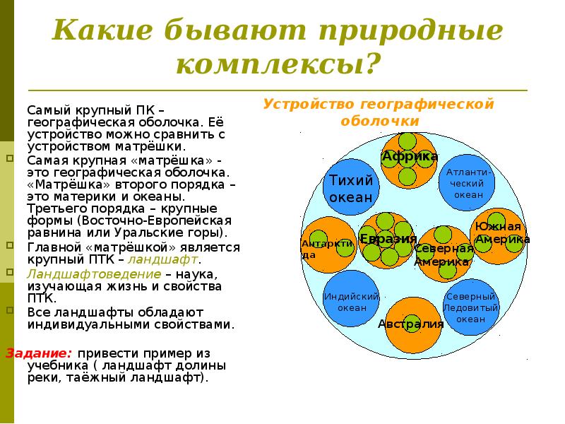 Какие бывают природные комплексы?
Самый крупный ПК – географическая оболочка. Её Какие бывают природные комплексы?
Самый крупный ПК – географическая оболочка. Её