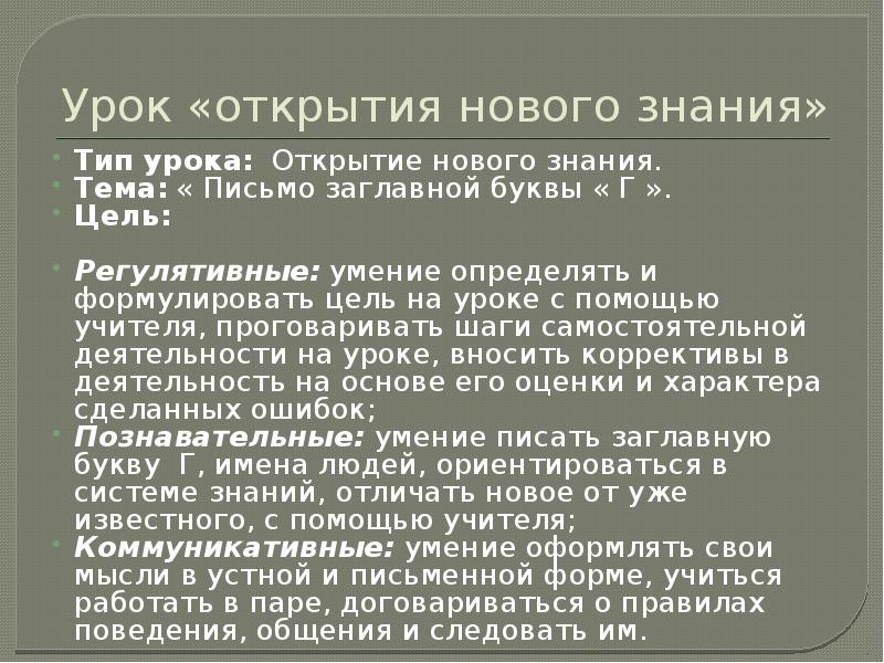 Открытие урока. Урок открытия нового знания буквы о.