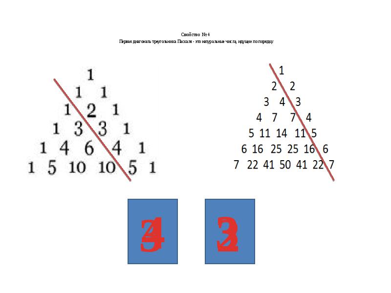Презентация число сочетаний треугольник паскаля 10 класс. Диагонали треугольника Паскаля. Треугольник Паскаля презентация. Свойства треугольника Паскаля. Треугольник Паскаля таблица.