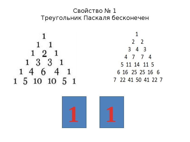 Как сделать треугольник паскаля в эксель