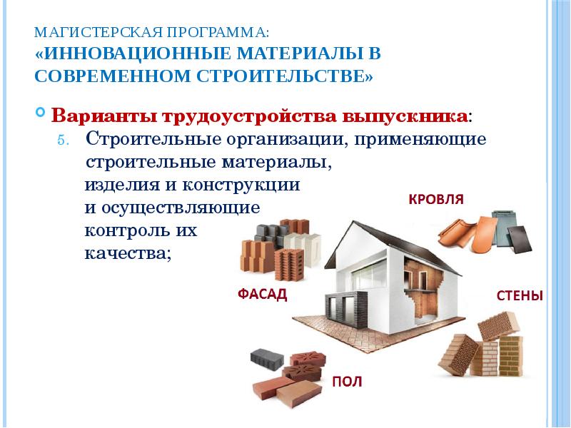 Современные строительные материалы презентация