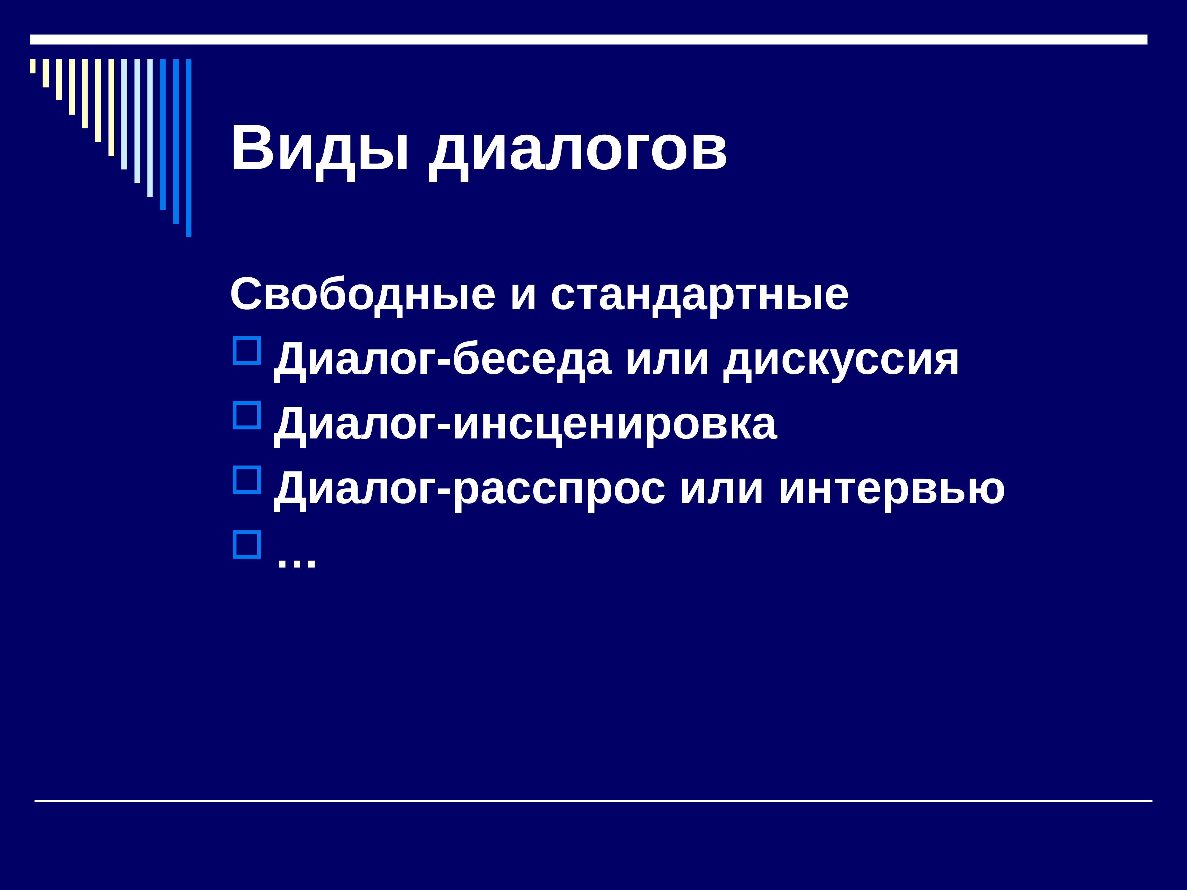 Презентация виды диалогов