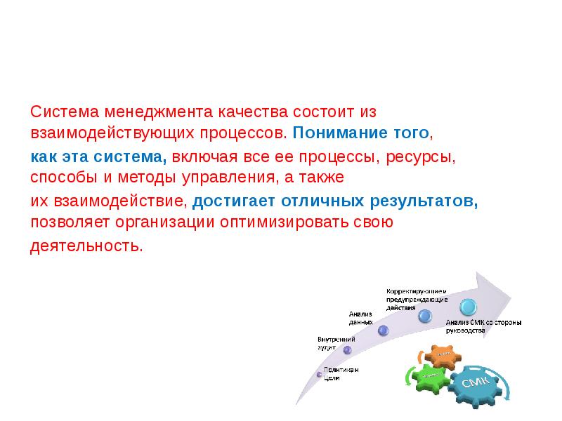 Что такое смк презентация