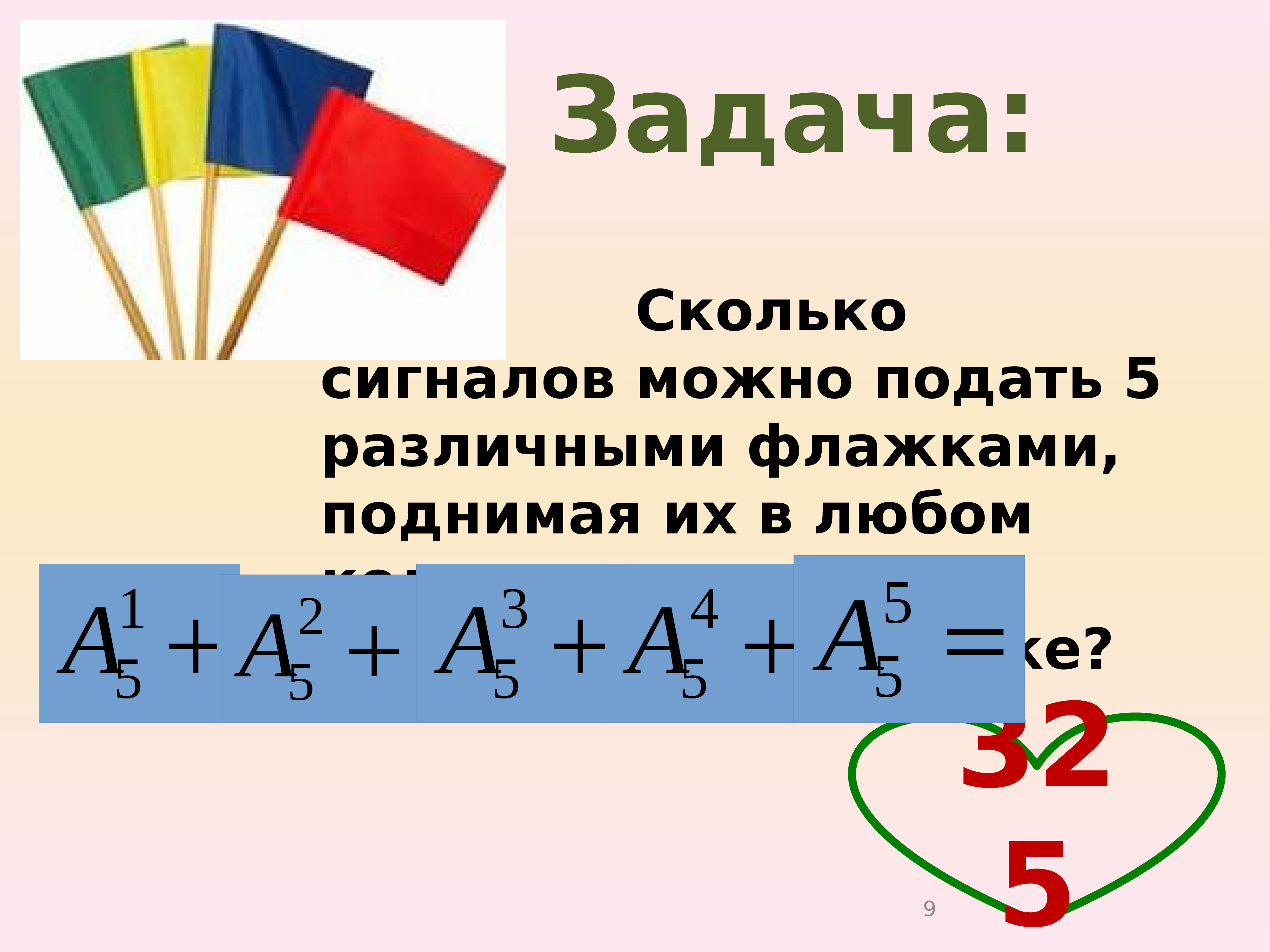 Презентация размещения 9 класс алгебра макарычев