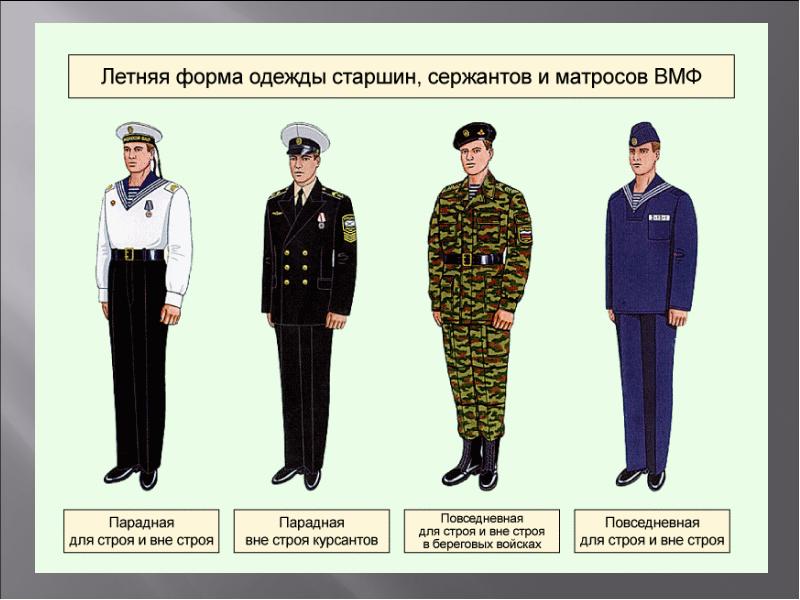 Магазин Форменной Одежды Анапа