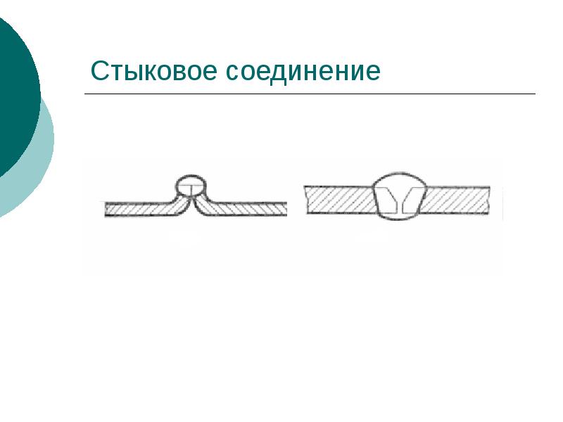 Стыковой шов. Стыковой шов 2 пластин. Стыковое соединение. Соединение встык. Стыковое сварное соединение.