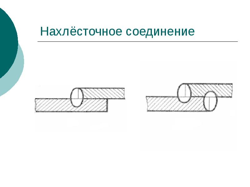 Нахлесточное сварное соединение на рисунке имеет лобовой