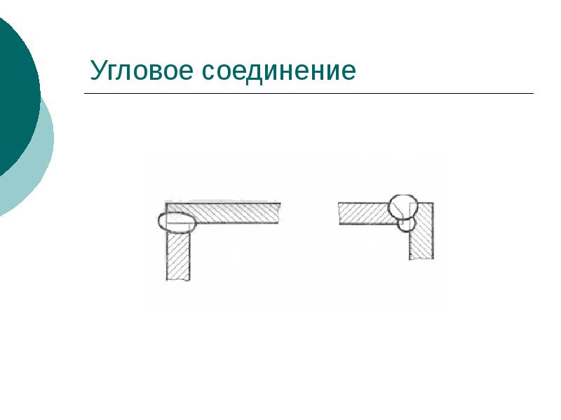 Угловой шов. Угловое соединение. Схема углового соединения. Угловой шов угловое соединение. Угловое соединение стык.