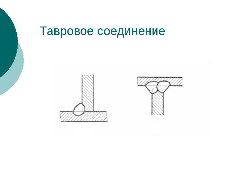 Тавровое соединение сварка. Тавровое соединение отклонение 1:100. Тавровый шов. Шов таврового соединения. Соединение в тавр.