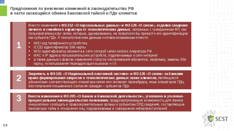 В части внесения изменений. Предложения по внесению изменений. Информация в части касающейся. Направляем информацию в части касающейся. Изменения в части касающейся.