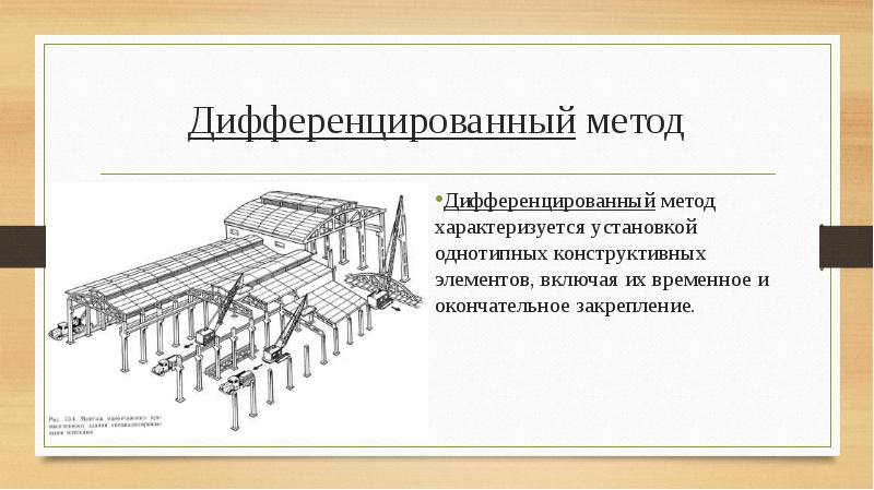 Методы монтажа. Дифференцированный метод монтажа. Продольный метод монтажа. Укрупнение конструкций. Метод по сборке Kilbridge и Westers.