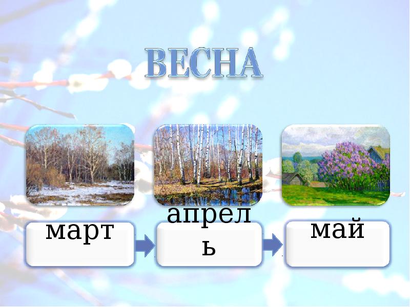 Картинки с названием месяца май