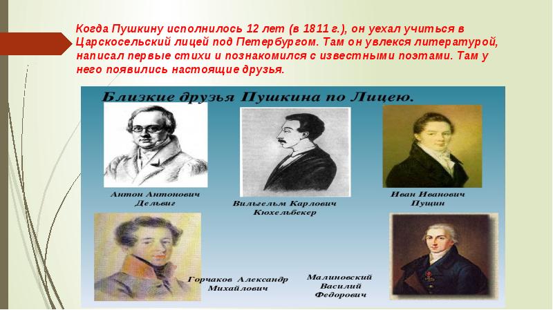 Когда александру пушкину исполнилось одиннадцать. В 1811г Пушкину исполнилось 12 лет. В 1811 году Пушкину исполнилось 12 лет составить по этой биографии план.