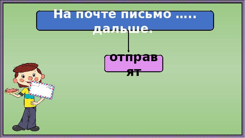 Представьте что вы делаете презентацию к уроку