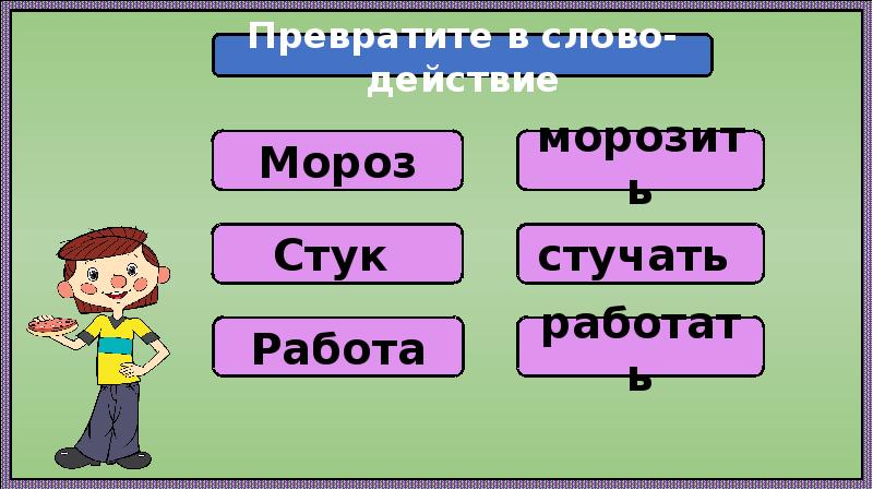 Что такое презентация своими словами