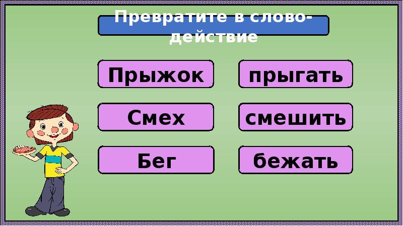 С каких слов начать рассказывать презентацию