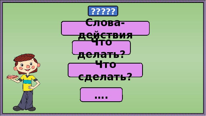 Слова отвечающие на вопросы что делать что сделать 1 класс презентация