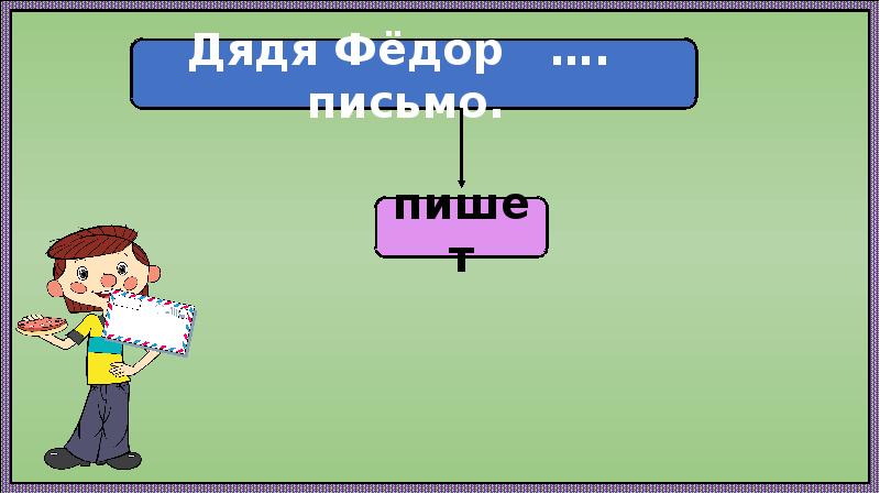 Что такое презентация своими словами