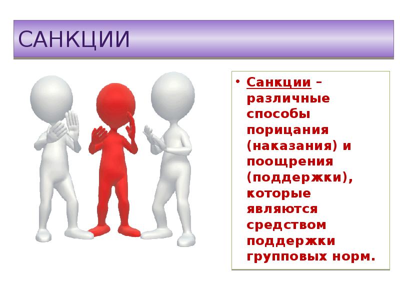 Обществознание 6 класс человек в группе схема