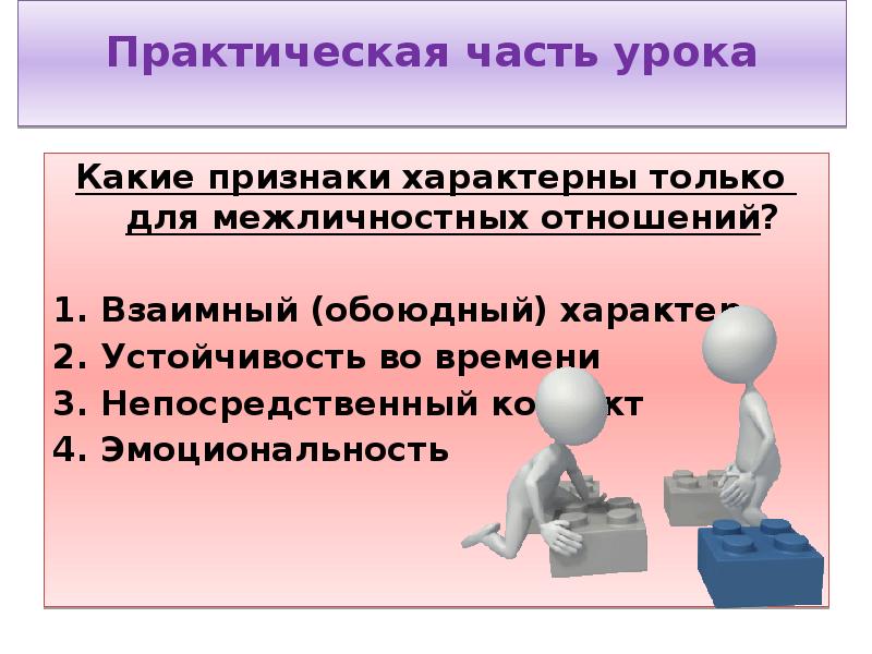 Человек в группе обществознание 6 класс презентация