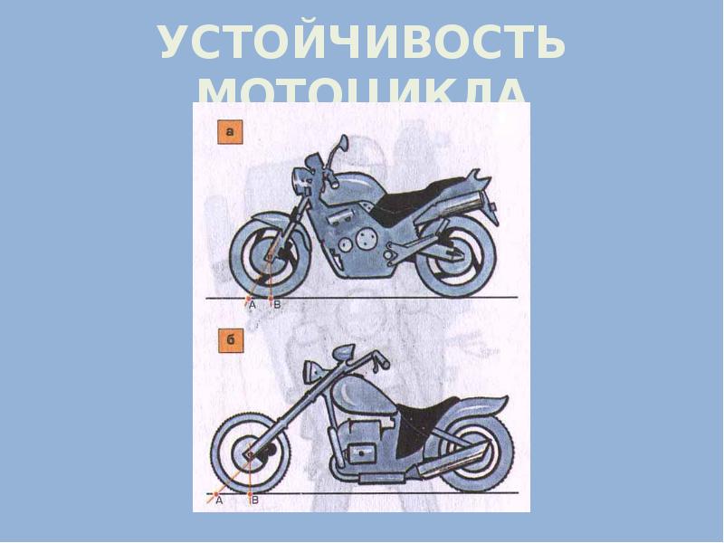 На мопед действует сила. Силы действующие на мотоцикл. Силы действуют на мотоцикла. СВУ В мотоцикле. Проект сила мото.