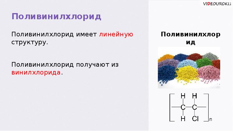 Искусственные полимеры презентация