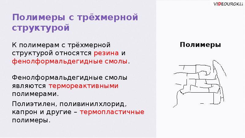 Презентация на тему синтетические полимеры