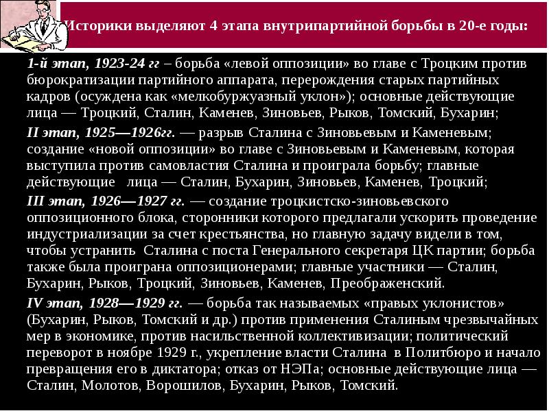 Внутрипартийная борьба в 20 е годы презентация