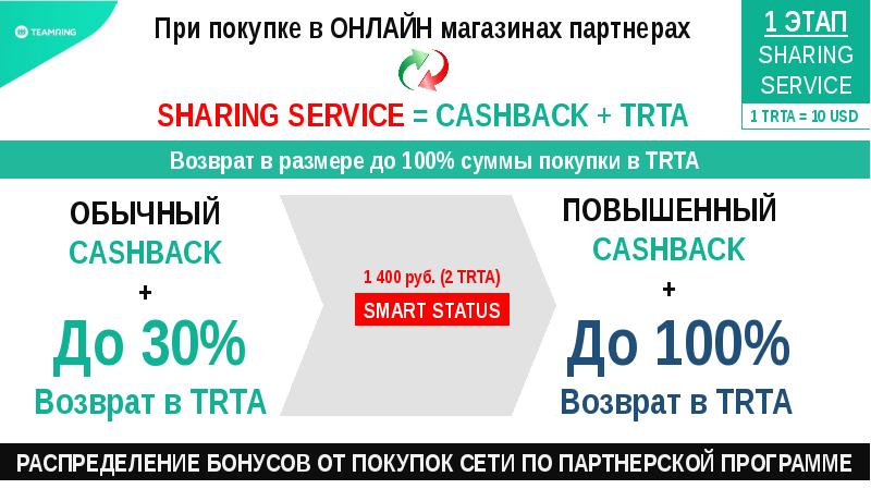 Новая Реальность Магазин