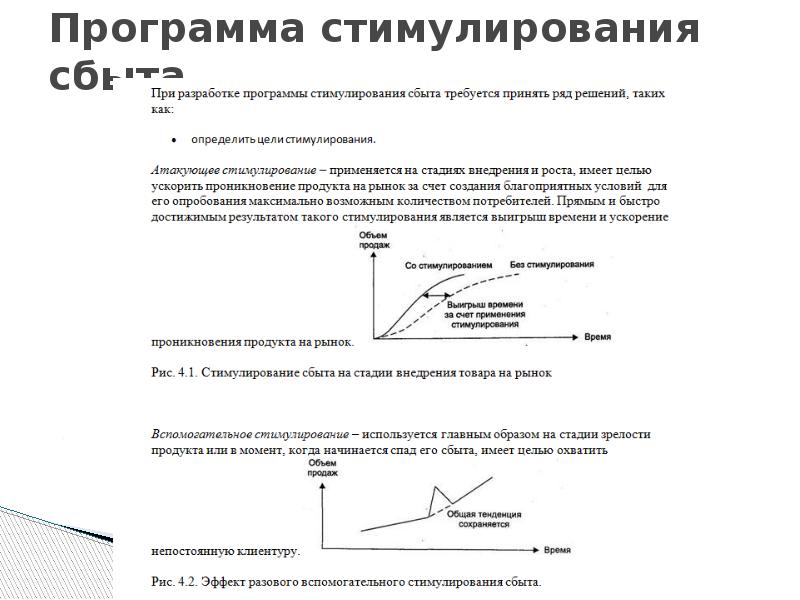 Программа стимулирования сбыта