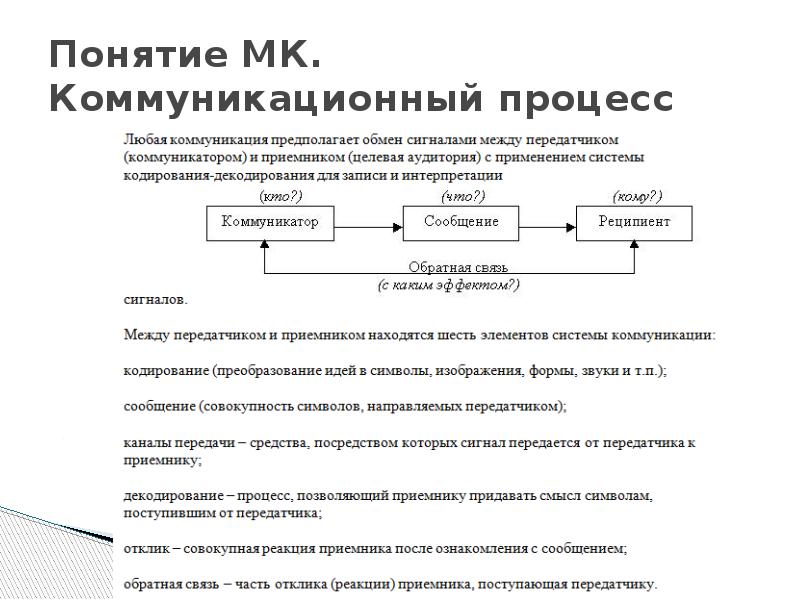 Проект программы интегрированных маркетинговых коммуникаций