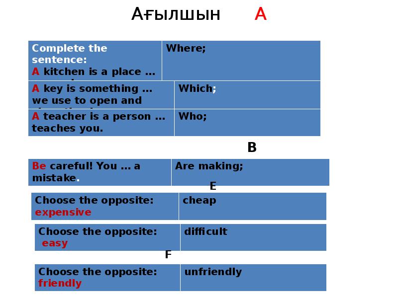 Реферат: Do People Have The Right To Choose