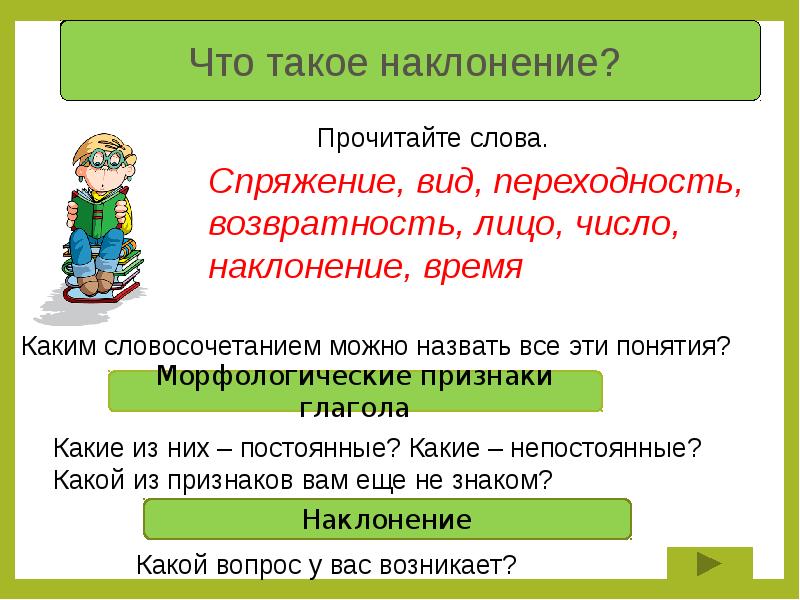 Урок 6 класс наклонение глагола презентация 6 класс