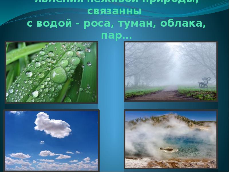 Природные явления связанные с водой. Явлениянежтвой природы. Явления не живлц природы. Природные явления живой природы. Явлениия нежвой природа.