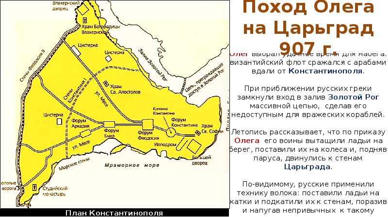 Поход олега на царьград карта егэ