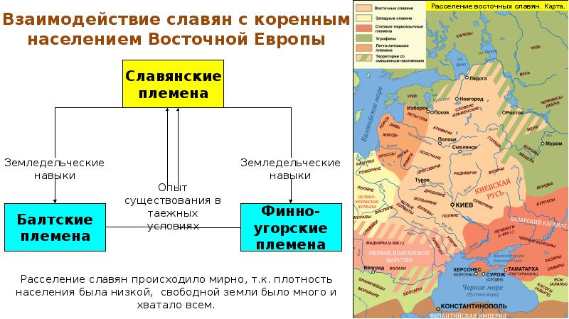 Расселение племен восточных славян карта