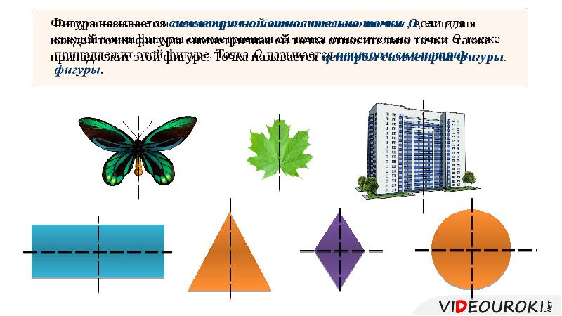 Осевая симметрия в пространстве презентация