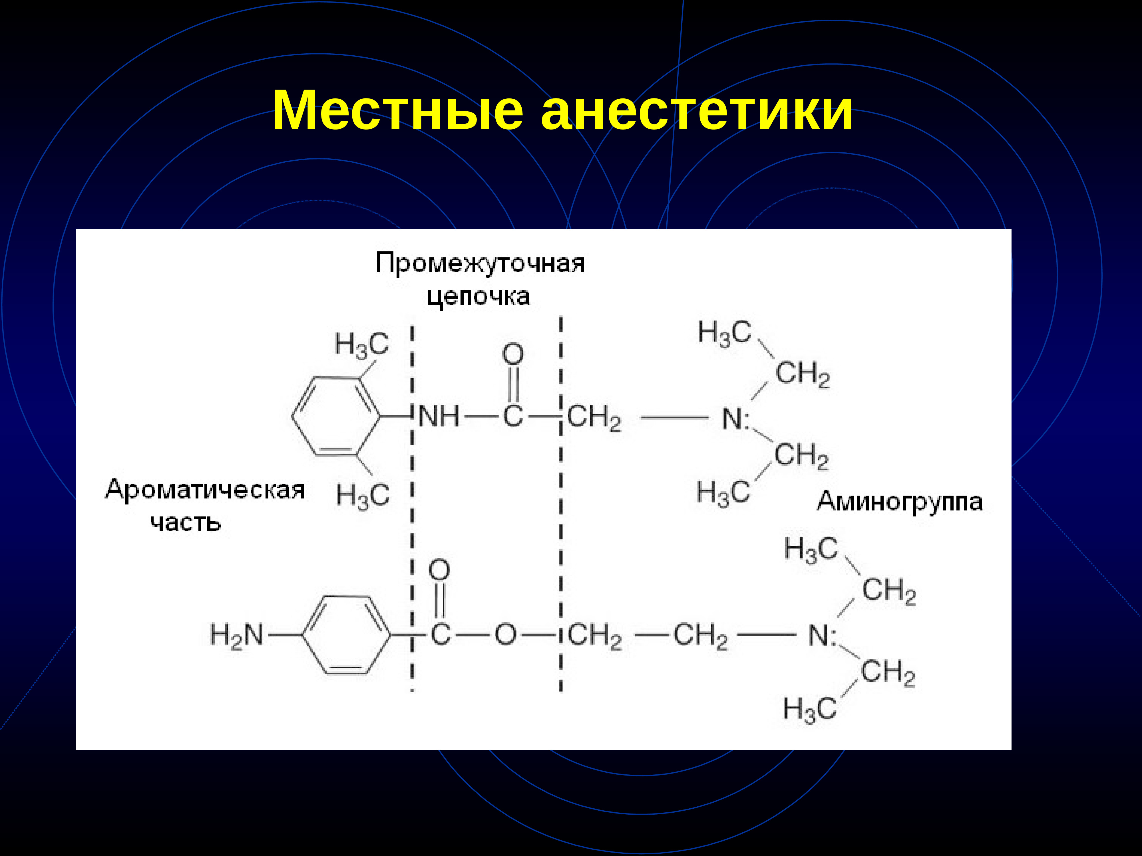 Местные анестетики фармакология презентация