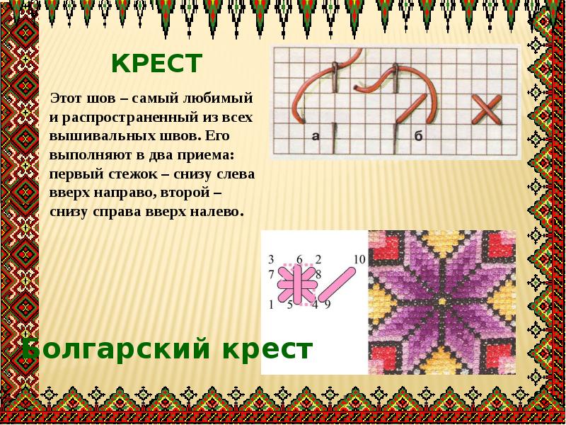 Презентация на тему вышивка крестом 7 класс по технологии