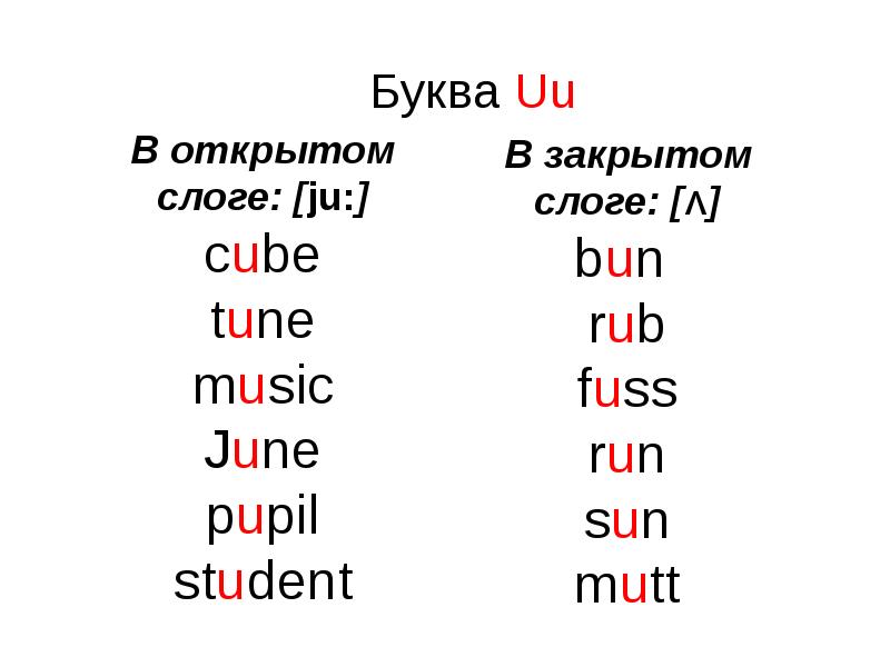 Презентация чтение 2 класс английский язык