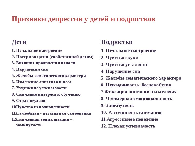 Профилактика суицидального поведения подростков в школе для педагогов презентация