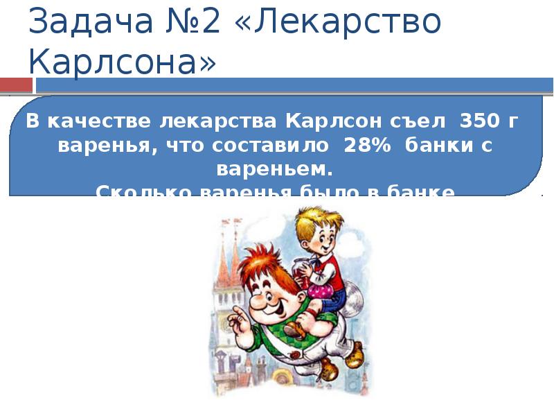 Лекарство для карлсона. Сколько варенья съел Карлсон. Лекарство для Карлсона мороженое. Варенье лекарство Карлсон.