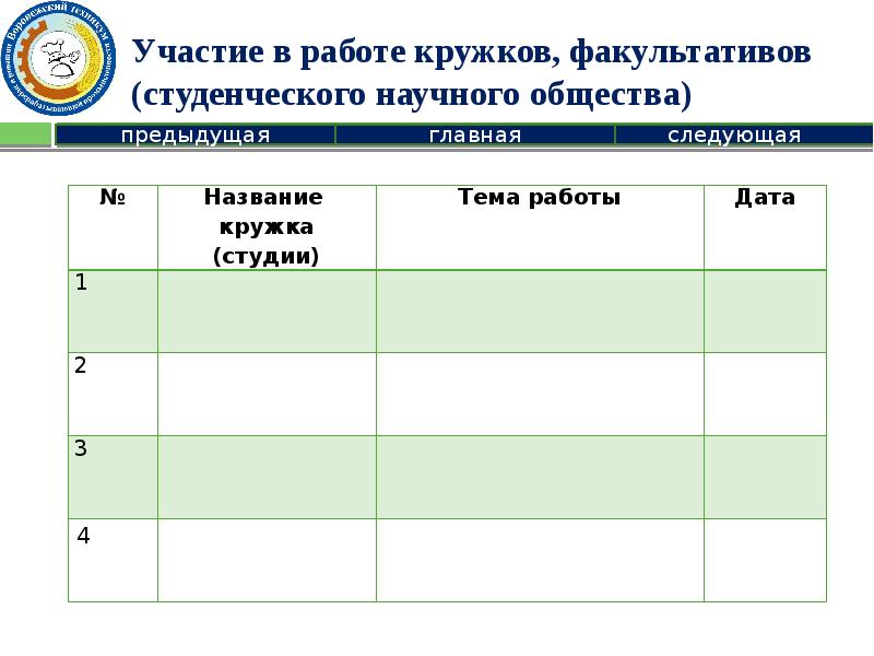 Аду факультативы. Факультатив и кружок различия. Учет занятий учащихся в кружках секциях факультативах. Различия кружок и секция. Факультативы в школе названия.