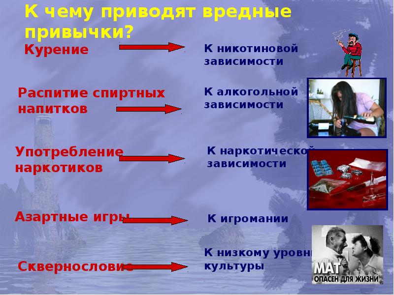 Вредные привычки культура движения презентация 11 класс