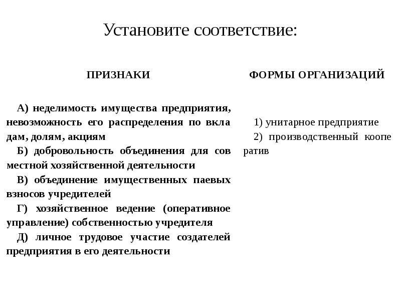 Установите соответствие признак. Объединение имущественных паевых взносов учредителей. Неделимость имущества предприятия невозможность его распределения. Личное Трудовое участие в унитарном предприятии. Добровольность унитарных предприятий.