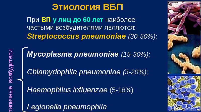 Нагноительные заболевания легких презентация