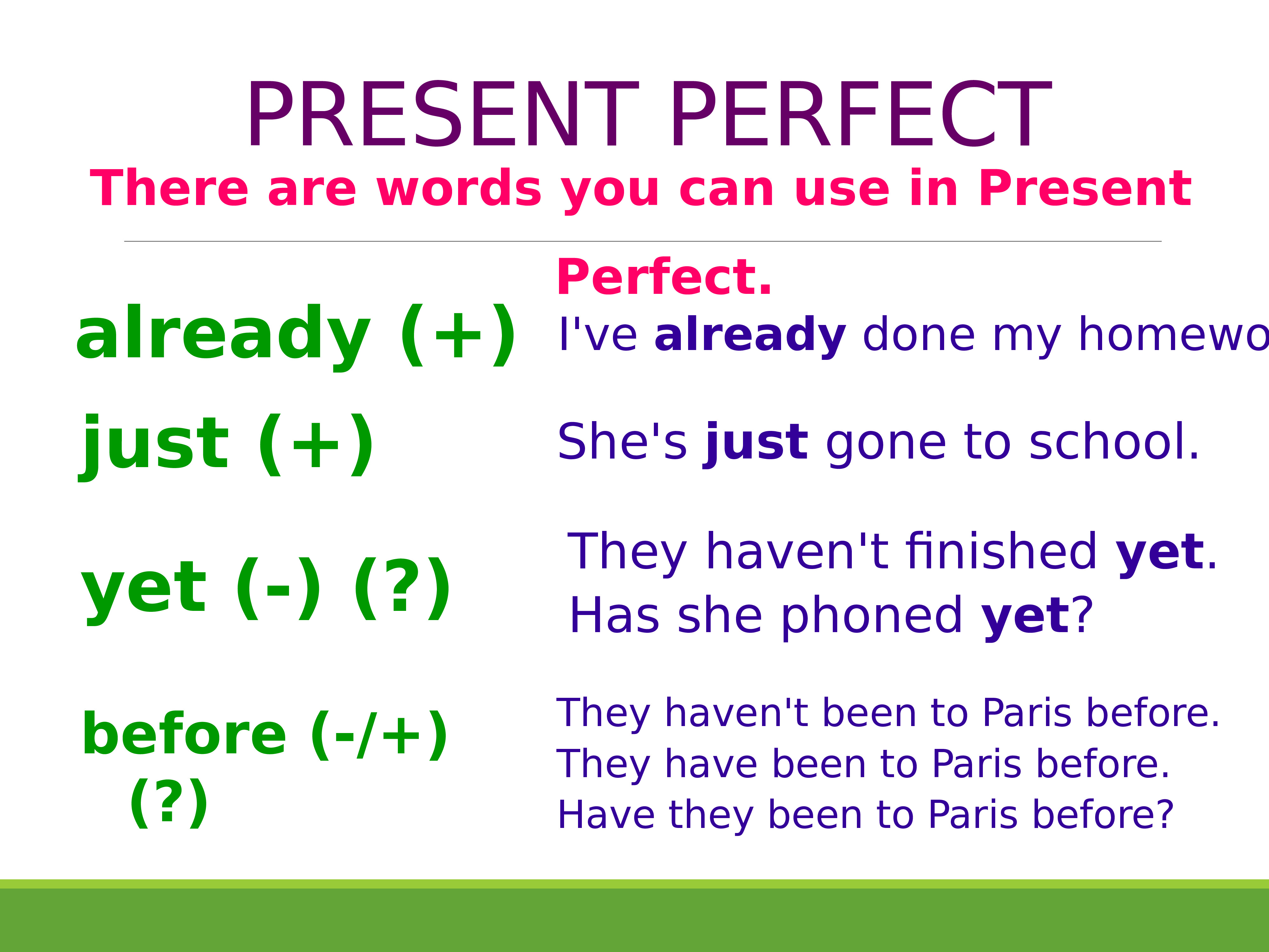 7 предложений презент перфект. Present perfect simple образование. Present perfect Tense правило. Правило англ яз present perfect. Present perfect Tense образование.