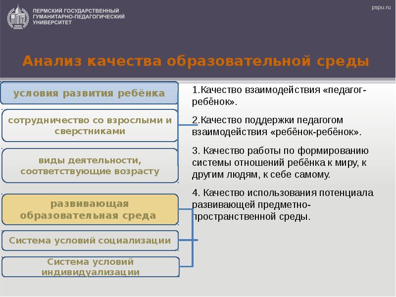 Специальные педагогические условия. Предметные области специальной педагогики. Факторы и условия создания специальной педагогики. Психологический профиль Токаева.